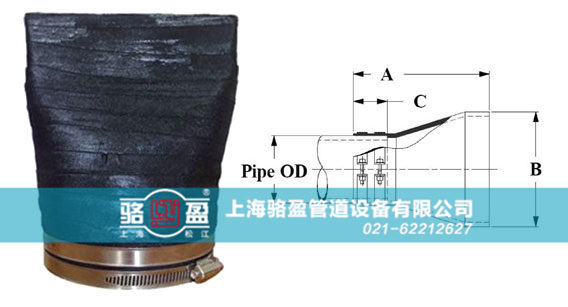 雙卡箍連接法蘭式<a href=http://www.13yshop.cn/ target=_blank class=infotextkey><a href=http://www.13yshop.cn target=_blank class=infotextkey>鴨嘴閥</a></a>樣品圖